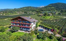 Pension Laurin